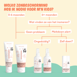 Zonnecrème Naïf 0% parfum - SPF50 crème 175ml