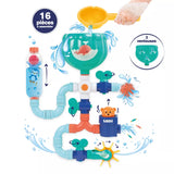 Ludi - groot water circuit