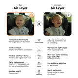 Aeromoov Air layer groep B (buggy) - Tuscany