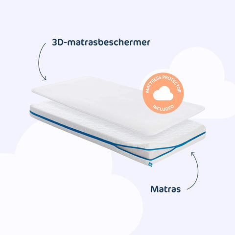 Aerosleep matraspakket evolution