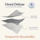 Omni Deluxe draagzak Ergobaby - Beige mesh
